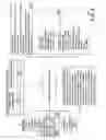 Fig. 10 - Communication of long term care information
