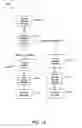 Fig. 13 - Communication of long term care information