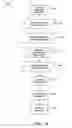Fig. 15 - Communication of long term care information