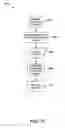 Fig. 17 - Communication of long term care information