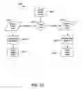 Fig. 26 - Communication of long term care information