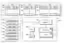 Fig. 01 - Security for a cargo container