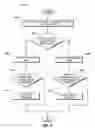 Fig. 07 - Security for a cargo container