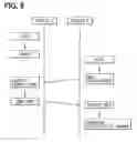 Fig. 08 - Communications system and program
