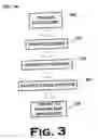 Fig. 03 - Rapid mobility analysis and vehicular route planning from overhead imagery