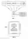 Fig. 02 - Apparatus and method to facilitate universal remote control