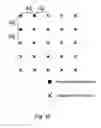 Fig. 17 - Phased arrays exploiting geometry phase and methods of creating such arrays