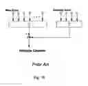 Fig. 25 - Phased arrays exploiting geometry phase and methods of creating such arrays
