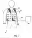 Fig. 02 - Wearable jacket having communication function, and endoscope system employing wearable jacket