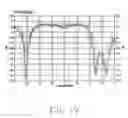 Fig. 10 - Integrated multiband antennas for computing devices