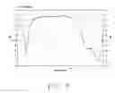 Fig. 13 - Integrated multiband antennas for computing devices