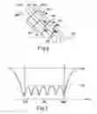 Fig. 06 - Dielectrically-loaded antenna