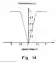 Fig. 14 - Portable information processing system