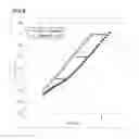 Fig. 07 - Active matrix liquid crystal display device