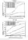 Fig. 26 - Liquid crystal display drive method