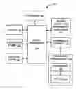 Fig. 01 - Thumbwheel and switch for a mobile electronic device and methods thereof