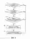 Fig. 04 - Thumbwheel and switch for a mobile electronic device and methods thereof
