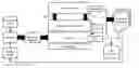 Fig. 01 - Simulated training environments based upon foveated object events