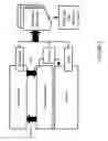 Fig. 07 - Simulated training environments based upon foveated object events