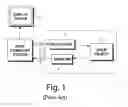 Fig. 02 - Power management for interface devices applying forces