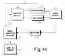 Fig. 06 - Power management for interface devices applying forces
