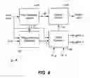 Fig. 04 - Apparatus and method for processing synch signals in graphic controllers