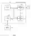 Fig. 02 - Method and apparatus for object based visibility culling