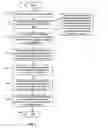 Fig. 04 - Method and apparatus for object based visibility culling