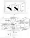Fig. 02 - Method and apparatus for hierarchical Z buffering and stenciling