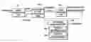 Fig. 01 - Adaptive 2-ary tree generating method, and method and apparatus for encoding and decoding 3D volume data using it
