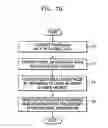 Fig. 07 - Adaptive 2-ary tree generating method, and method and apparatus for encoding and decoding 3D volume data using it