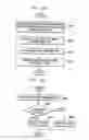 Fig. 14 - Adaptive 2-ary tree generating method, and method and apparatus for encoding and decoding 3D volume data using it