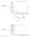 Fig. 09 - Display device and method of designing display device