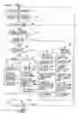 Fig. 08 - Image processing method and apparatus