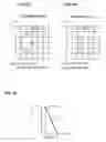 Fig. 09 - Image processing method and apparatus
