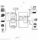 Fig. 02 - System for delivering and enabling interactivity with images