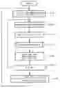 Fig. 01 - Character string display system, character string display method, and storage medium