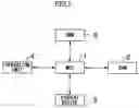 Fig. 02 - Display processing apparatus
