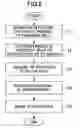 Fig. 06 - Position deviation detecting method and image forming device