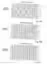 Fig. 08 - Method of informing a user of end of life of a consumable for an ink jet printer