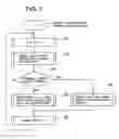 Fig. 04 - Videophone video and audio transfer system, mobile communication terminal, and videophone video and audio transfer method used for the same