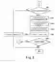 Fig. 04 - Electronic still camera and method of image acquisition of electronic still camera