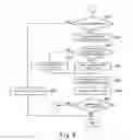 Fig. 10 - Electronic still camera and method of image acquisition of electronic still camera