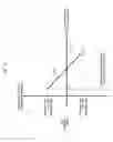 Fig. 11 - Anti-shake apparatus