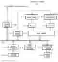 Fig. 01 - Electronic camera having color adjustment function and program therefor