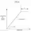Fig. 07 - Digital photography system and method of controlling photography