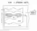 Fig. 02 - Biasing circuits, solid state imaging devices, and methods of manufacturing the same
