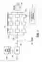 Fig. 02 - Digital exposure circuit for an image sensor