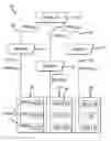 Fig. 01 - Systems and methods for dynamic current scaling of analog functions in an imager