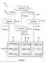 Fig. 04 - Systems and methods for dynamic current scaling of analog functions in an imager